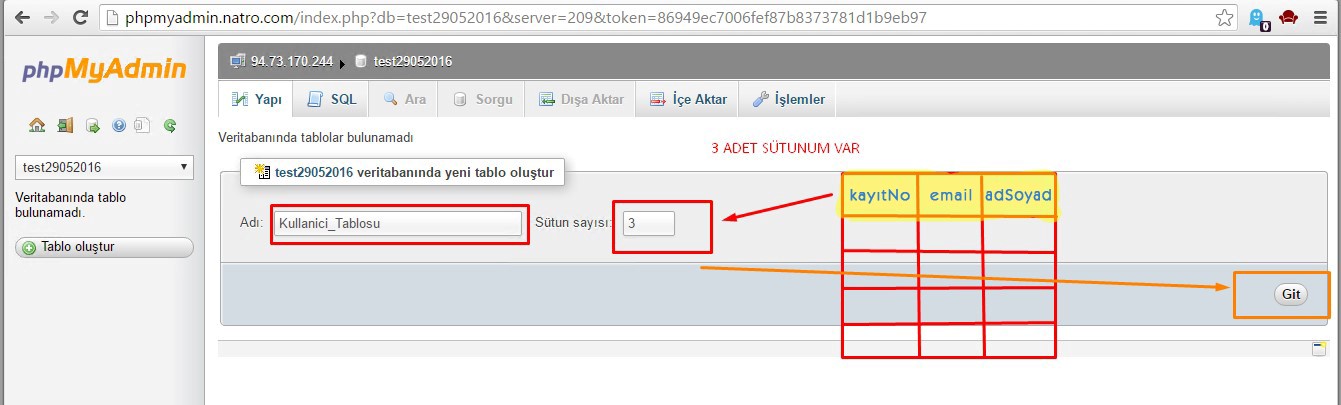mysql tablo oluşturma 